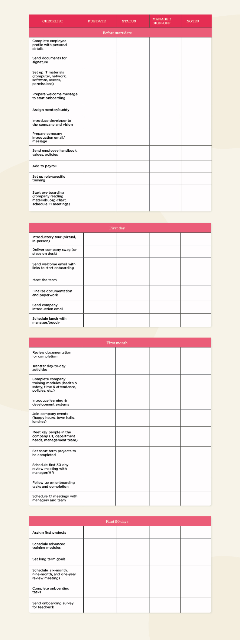 Top 5 employee onboarding templates - Onboarding_Tables.jpg