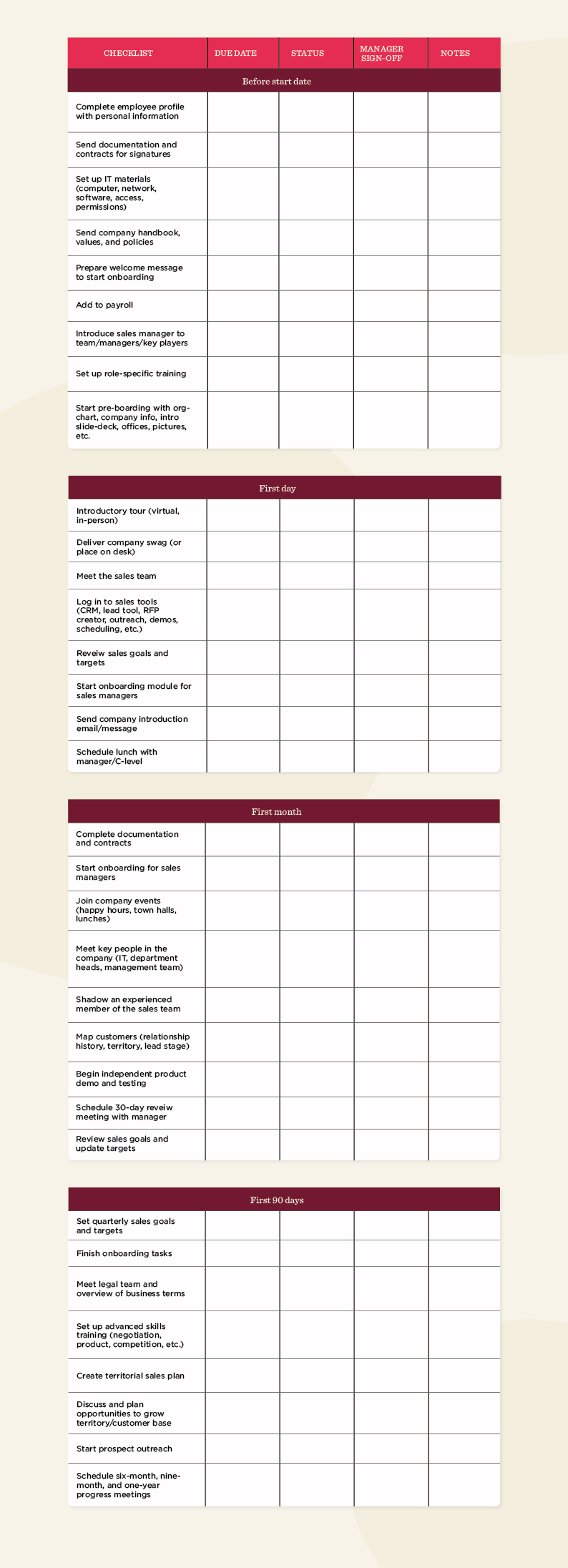 Top 5 employee onboarding templates - Onboarding_Tables2.jpg