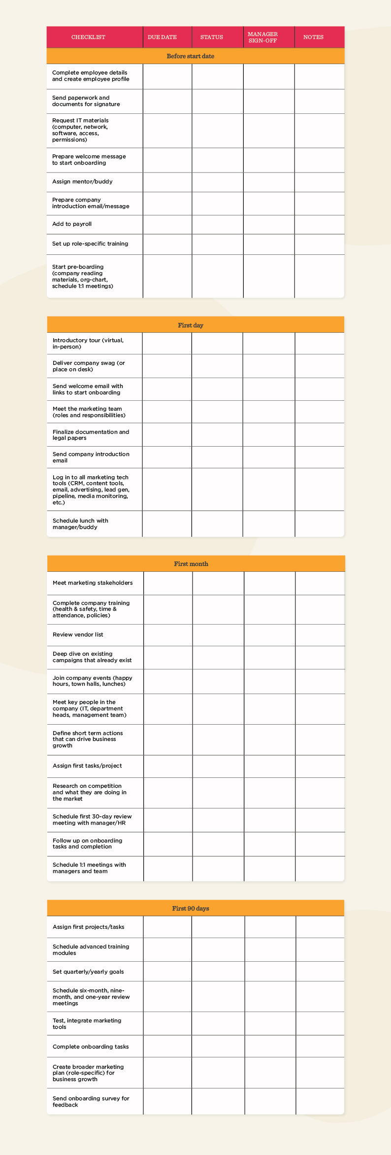 Top 5 employee onboarding templates - Onboarding_Tables3.jpg