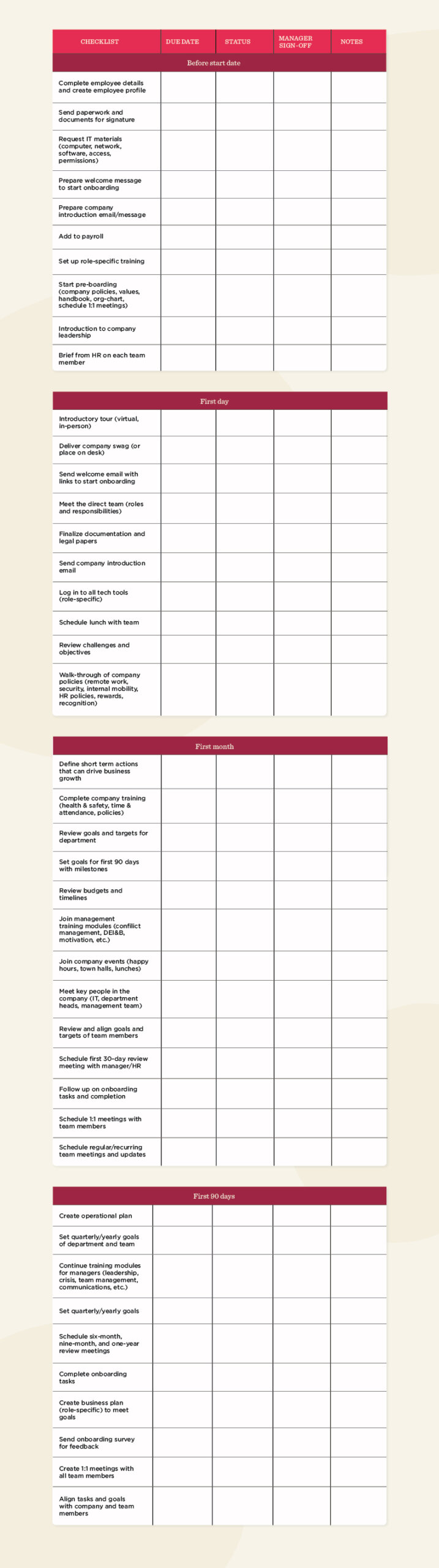 Top 5 employee onboarding templates - Onboarding_Tables4-scaled.jpg