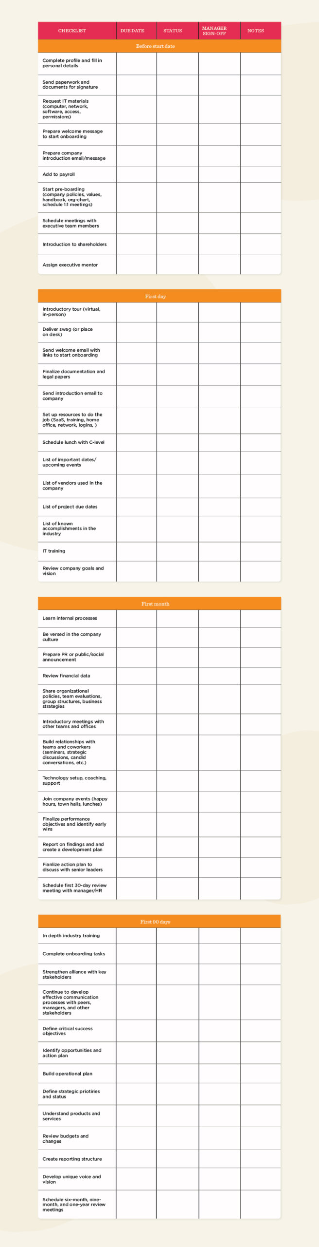 Top 5 employee onboarding templates - Onboarding_Tables5-scaled.jpg