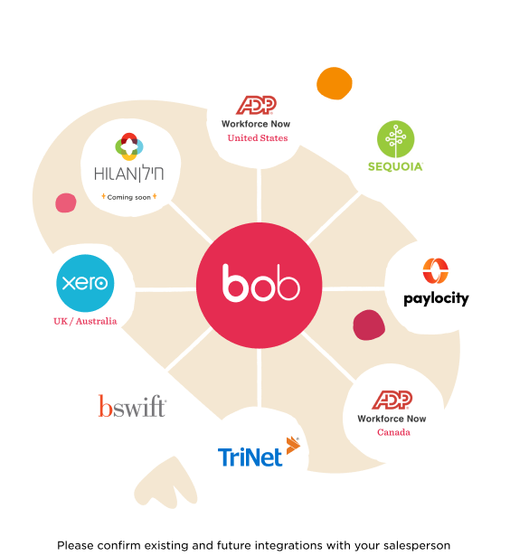 A modern approach to managing payroll: Payroll Hub - Payroll-integrations-1-2.png