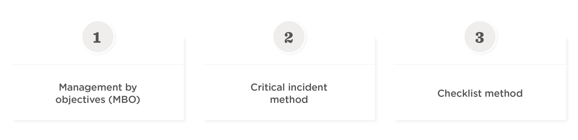 Performance management templates for easy effective cycles - Performance_management_templates_for_easy_and_effective_cycles5-1900x461.png