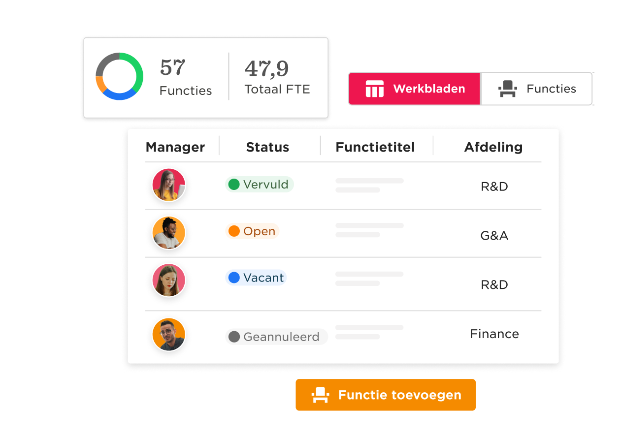 De bedrijfsleiding overtuigenDe kracht van Bob voor de CFO - The-power-of-Bob-for-the-CFO_1-Position-management-image.png