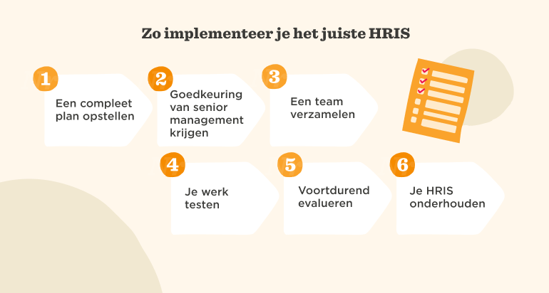 Checklist voor HRIS-implementatie: Zo vind je jouw perfecte HRIS - infographic-for-FINDING-YOUR-PERFECT-HRIS_770px_NL-1.png