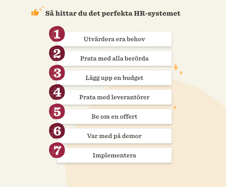 Så väljer ni rätt HR-system till företaget - infographic-for-Finding-the-perfect-HRIS_770px-1.png