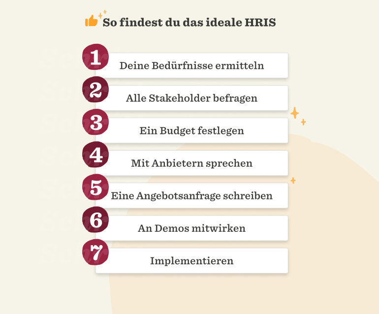 So findest du das beste HRIS für dein Unternehmen - infographic-for-Finding-the-perfect-HRIS_770px.png