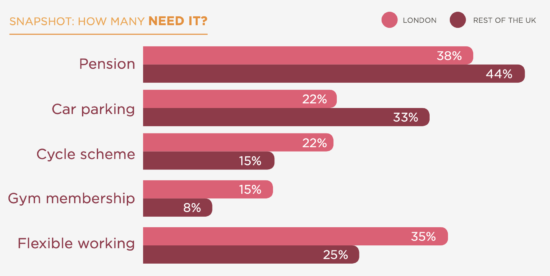 The ultimate guide to what people really want - pdf3-18-550x276.png