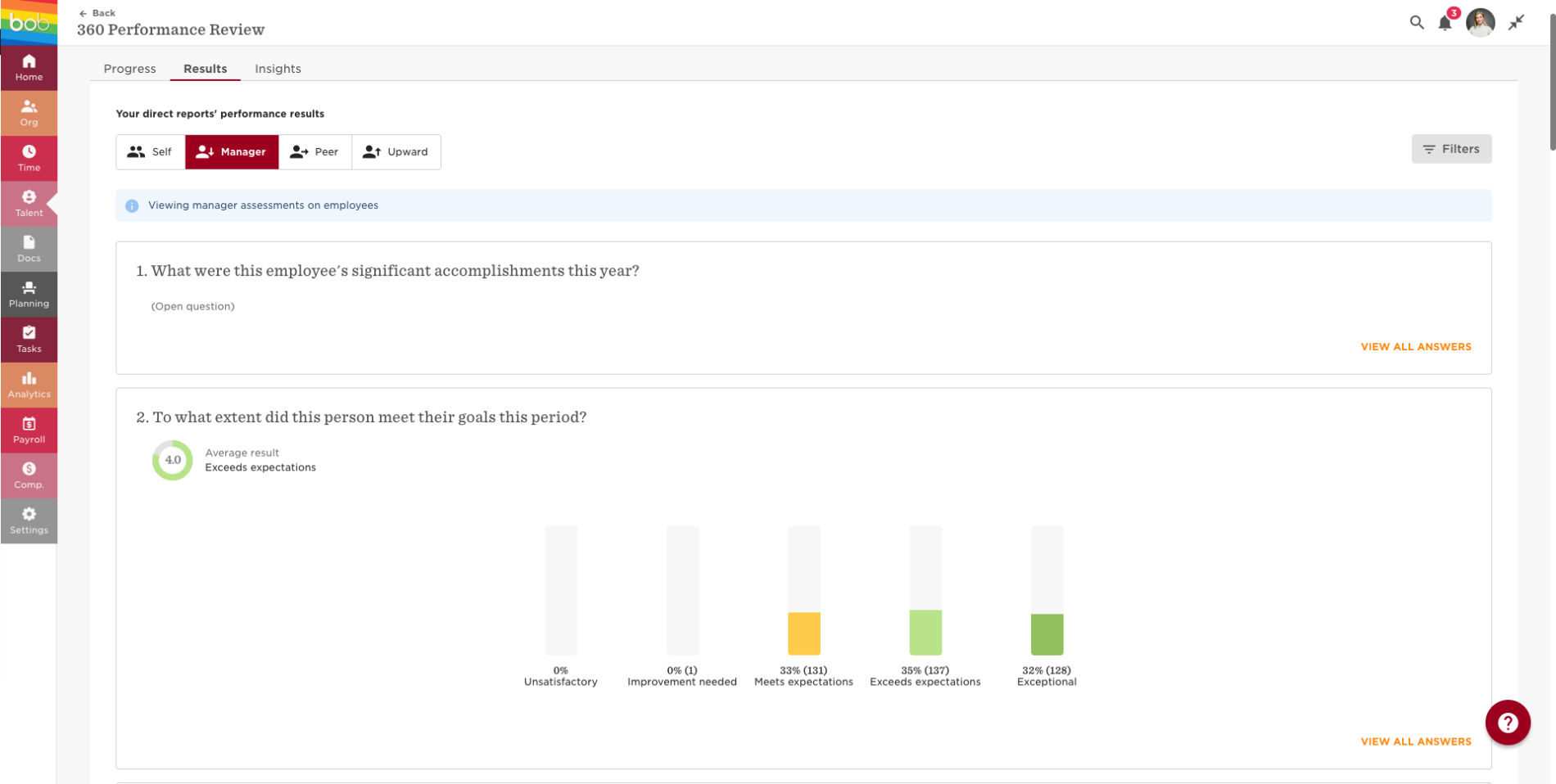 HR dashboard examples every HR leader should see